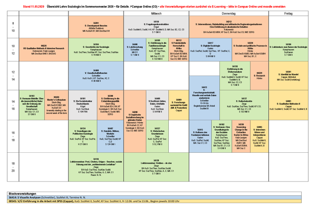 Lehrübersicht-SoSe20